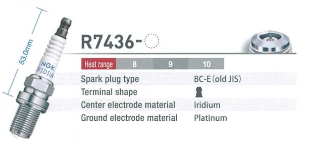 NGK Zapaľovacia sviečka R7436-10 Racing