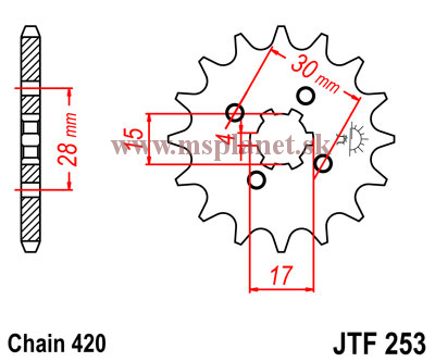 JTF253 16 zubov