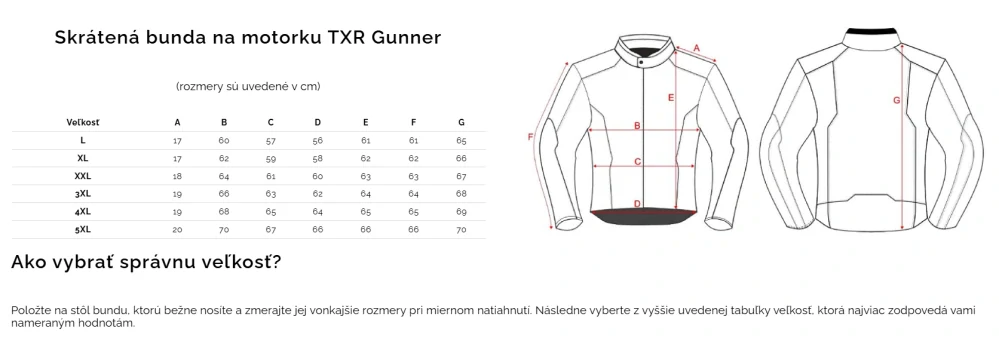 TXR Skrátená bunda na motorku Gunner čierna 3XL