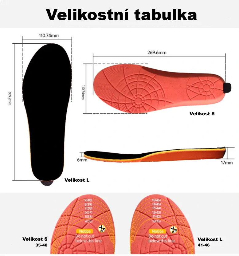 TXR Vyhrievané vložky do topánok na diaľkové ovládanie TXR L
