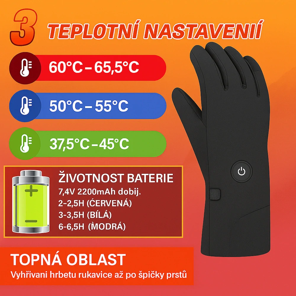 TXR Vyhrievané rukavice na motorku Nordic M