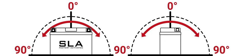 BS-BATTERY V továrni aktivovaný akumulátor BB7-A SLA 12V 8Ah