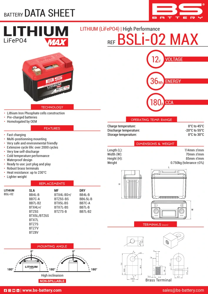 BS-BATTERY BSLI-02 MAX 12V 3Ah 180A P+ LiFePO4 lítiová motobatéria