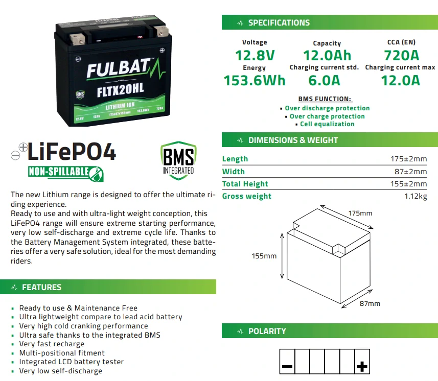 FULBAT Lítiová motocyklová batéria FLTX20HL