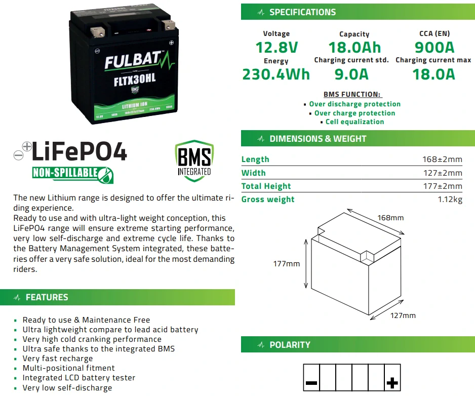 FULBAT Lítiová motocyklová batéria FLTX30HL