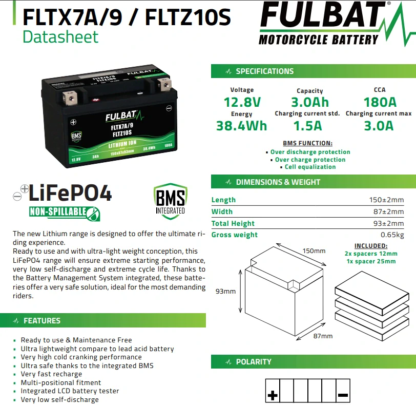 FULBAT Lítiová motocyklová batéria FLTX7A/9-FLTZ10S 12V 5Ah 300A