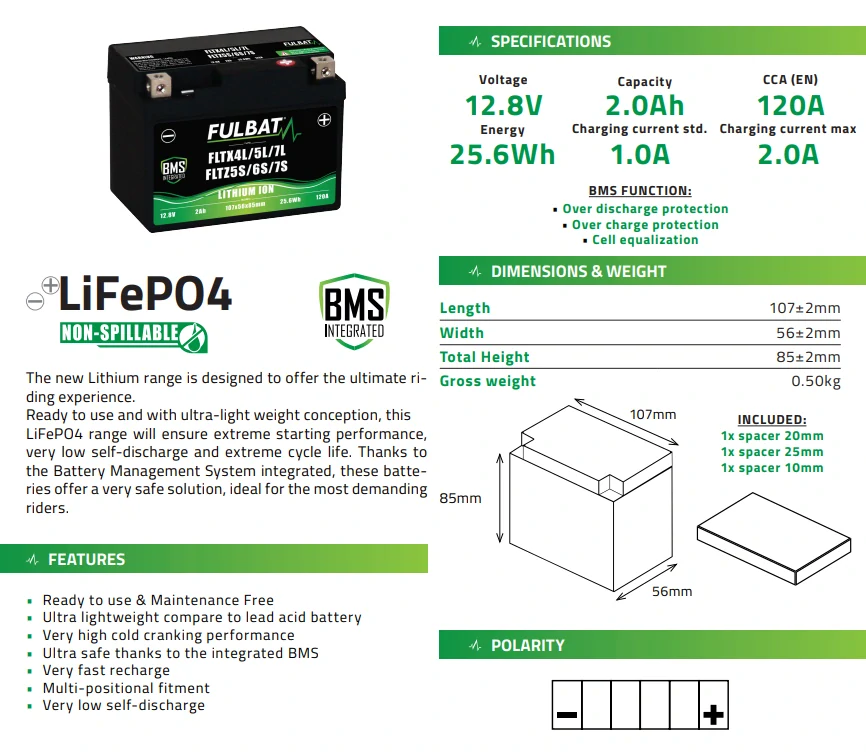 FULBAT Lítiová motocyklová batéria FLTX4L/5L/7L - FLTZ5S/6S/7S 12V 2Ah 120A