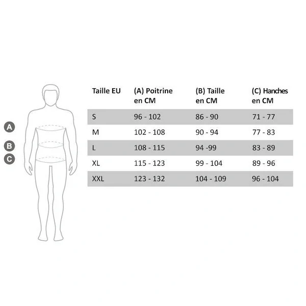 S-LINE Nepremokavý komplet bunda + nohavice neónovo žltý XXL