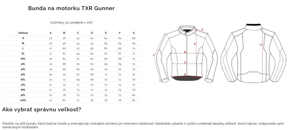TXR Bunda na motorku Gunner čierna 3XL
