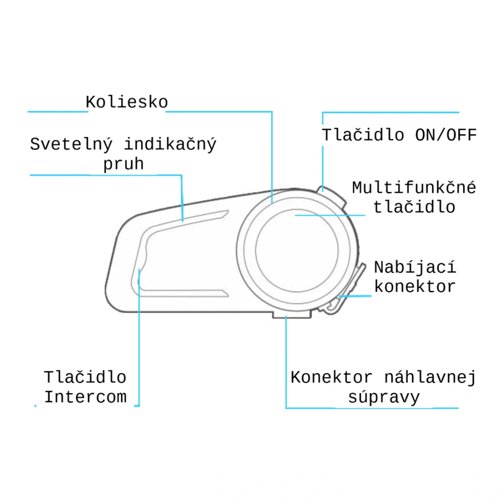 MaxTo Bluetooth interkom M6S