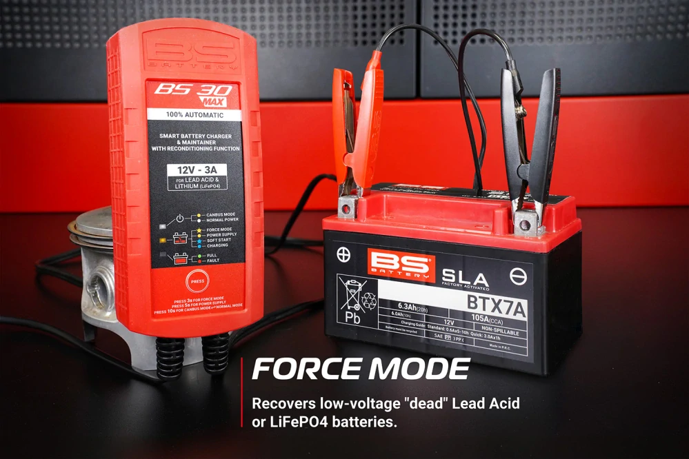 BS-BATTERY Nabíjačka akumulátorov SMART BS30MAX (vhodné aj pre lítium) 12V 3A
