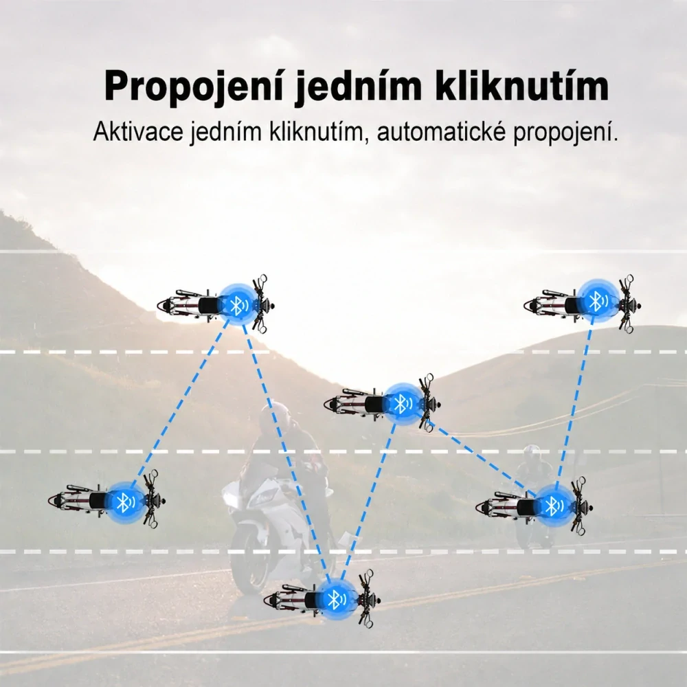 MaxTo Bluetooth interkom M2S
