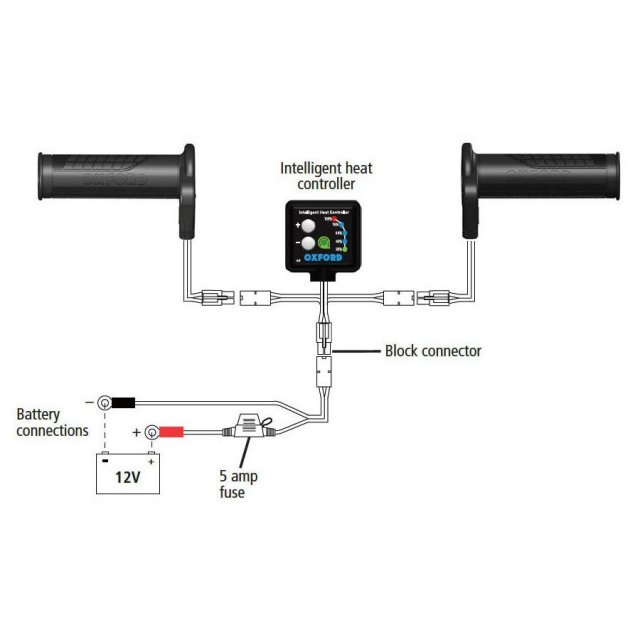 OXFORD Vyhrievané gripy OF690 ADVENTURE Premium 22mm