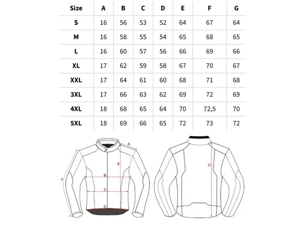 TXR Bunda na motorku Vintage sivá XXL