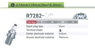 NGK Zapaľovacia sviečka R7282-11 Racing